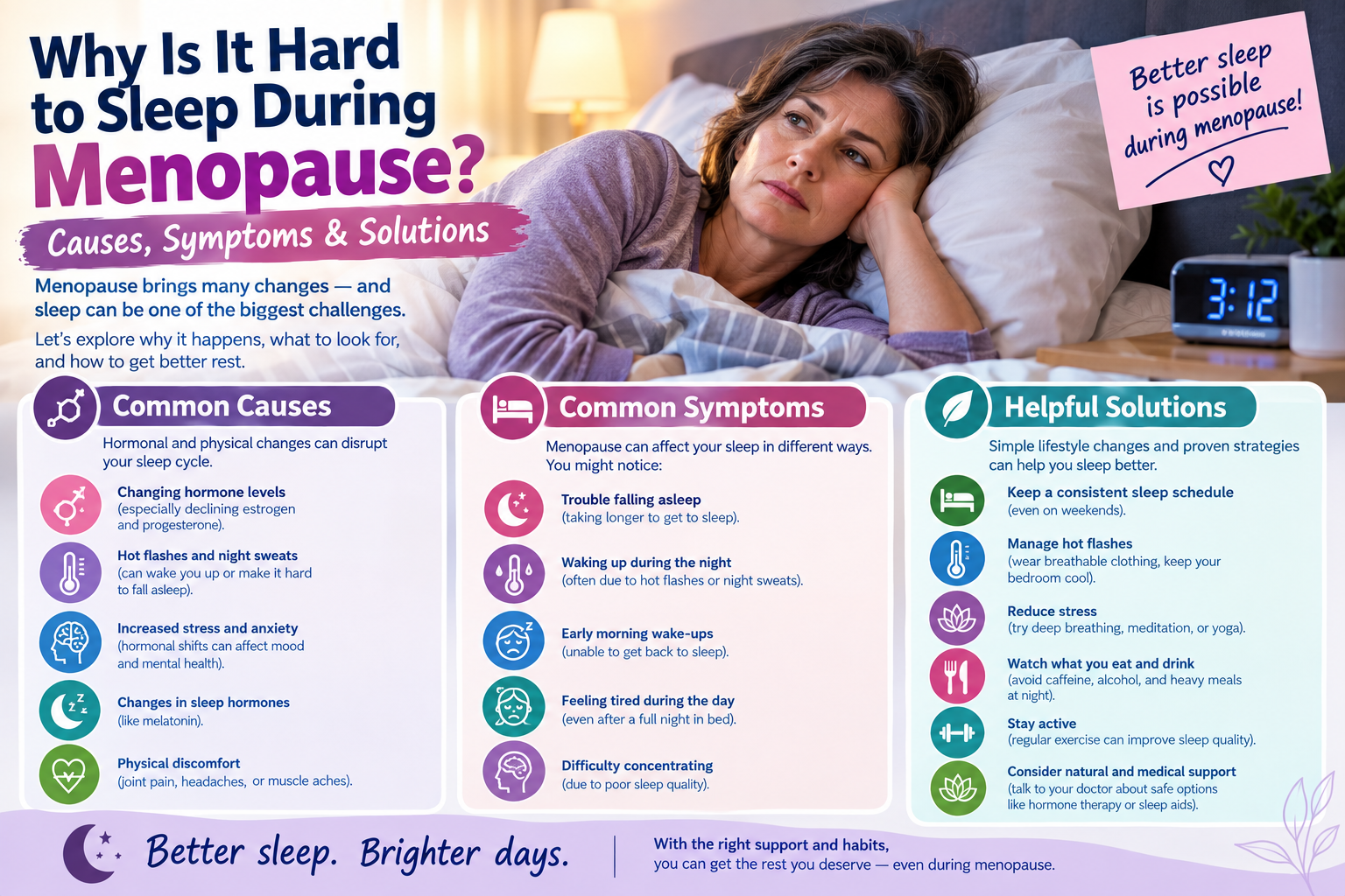 Why Is It Hard to Sleep During Menopause? Causes, Symptoms & Solutions